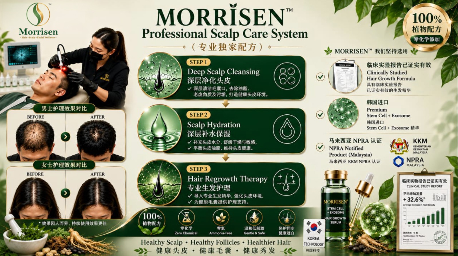 Morrisen Page 5 Design